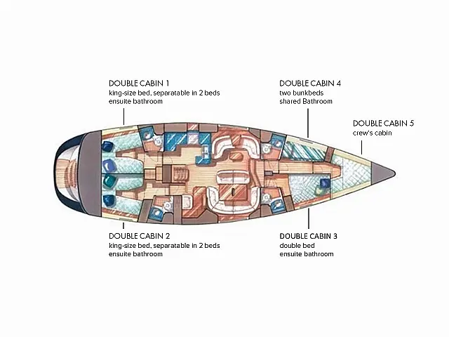 Sun Odyssey 54DS - [Layout image]