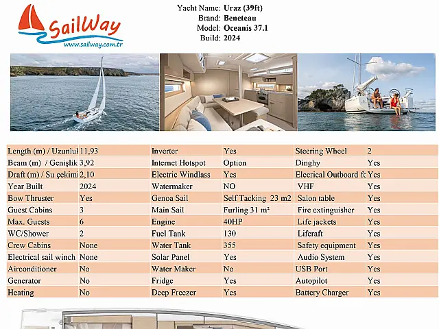 Oceanis 37.1 - [External image]