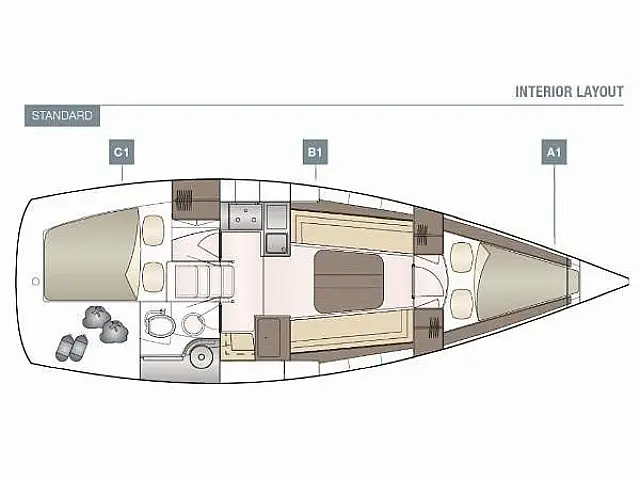 Dehler 32 - [Layout image]