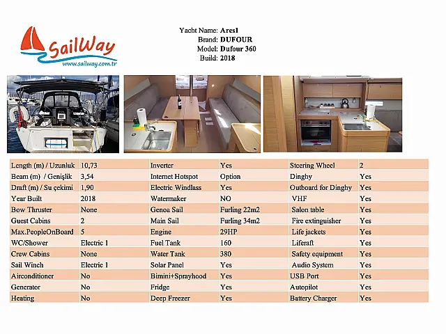 Dufour 360 Grand Large - [Layout image]
