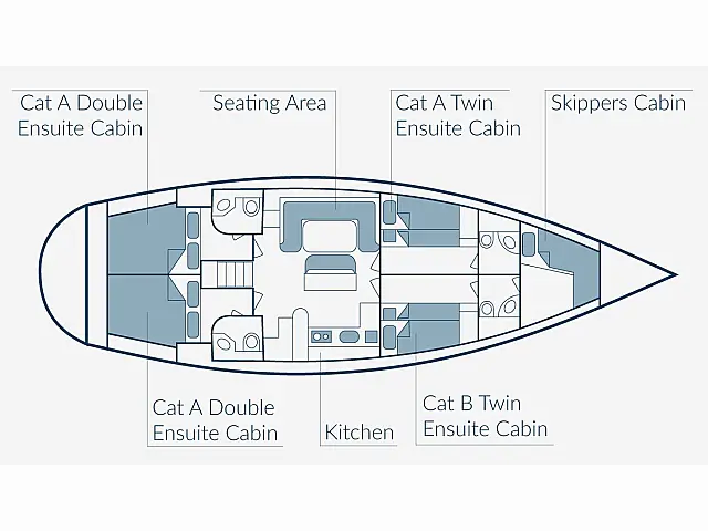 Ocean Star 51.1 - [Layout image]