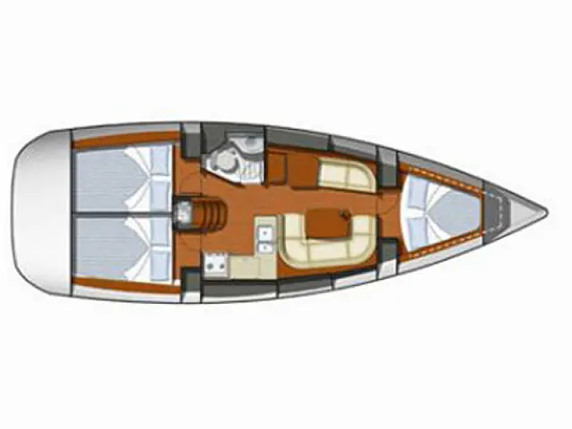 Sun Odyssey 36i - [Layout image]