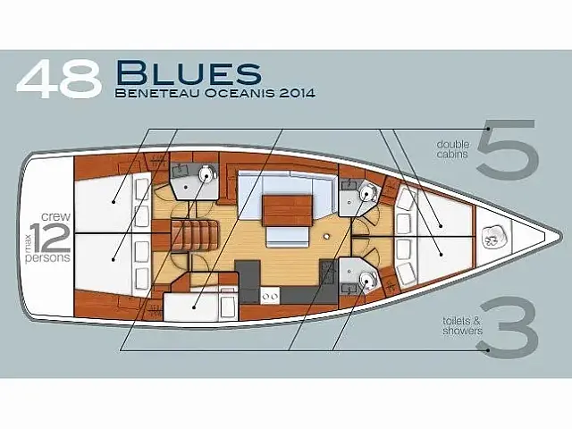 Oceanis 48 (5 cabins) - [Layout image]
