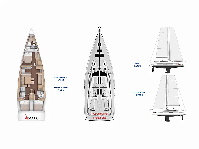 Dufour 56 Exclusive (Ac in all cabins+Wm+Gen+Bbq) - [Layout image]