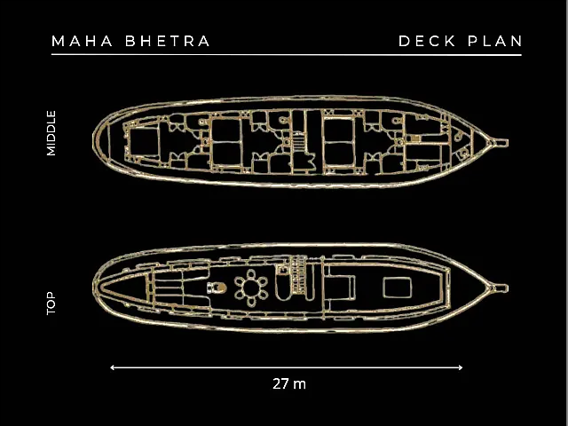 Motoryacht Maha Bhetra - [Layout image]